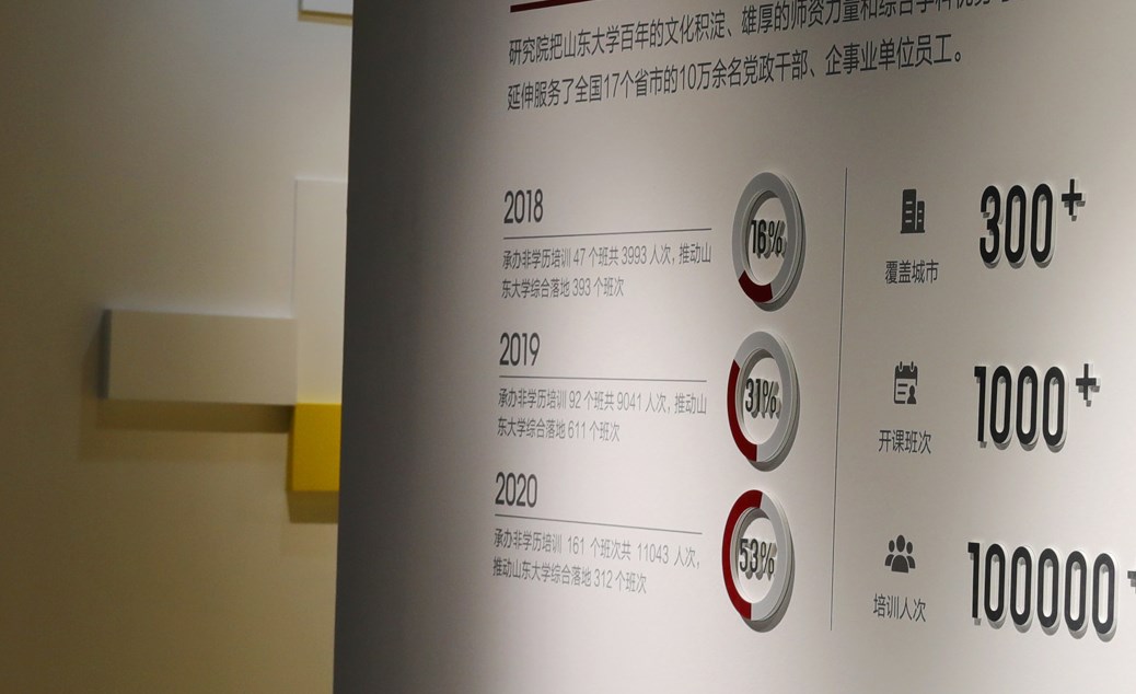 校園文化長(zhǎng)廊展示設(shè)計(jì)具體包含哪些內(nèi)容？